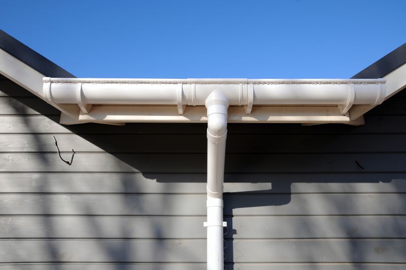 Gutter System Benefits